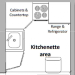 kitchen option